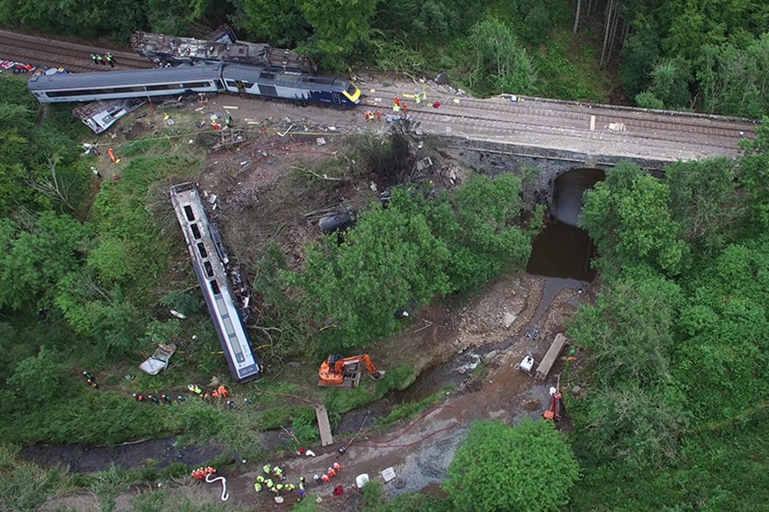 Stonehaven rail crash: Report findings must be a watershed for safety – union 