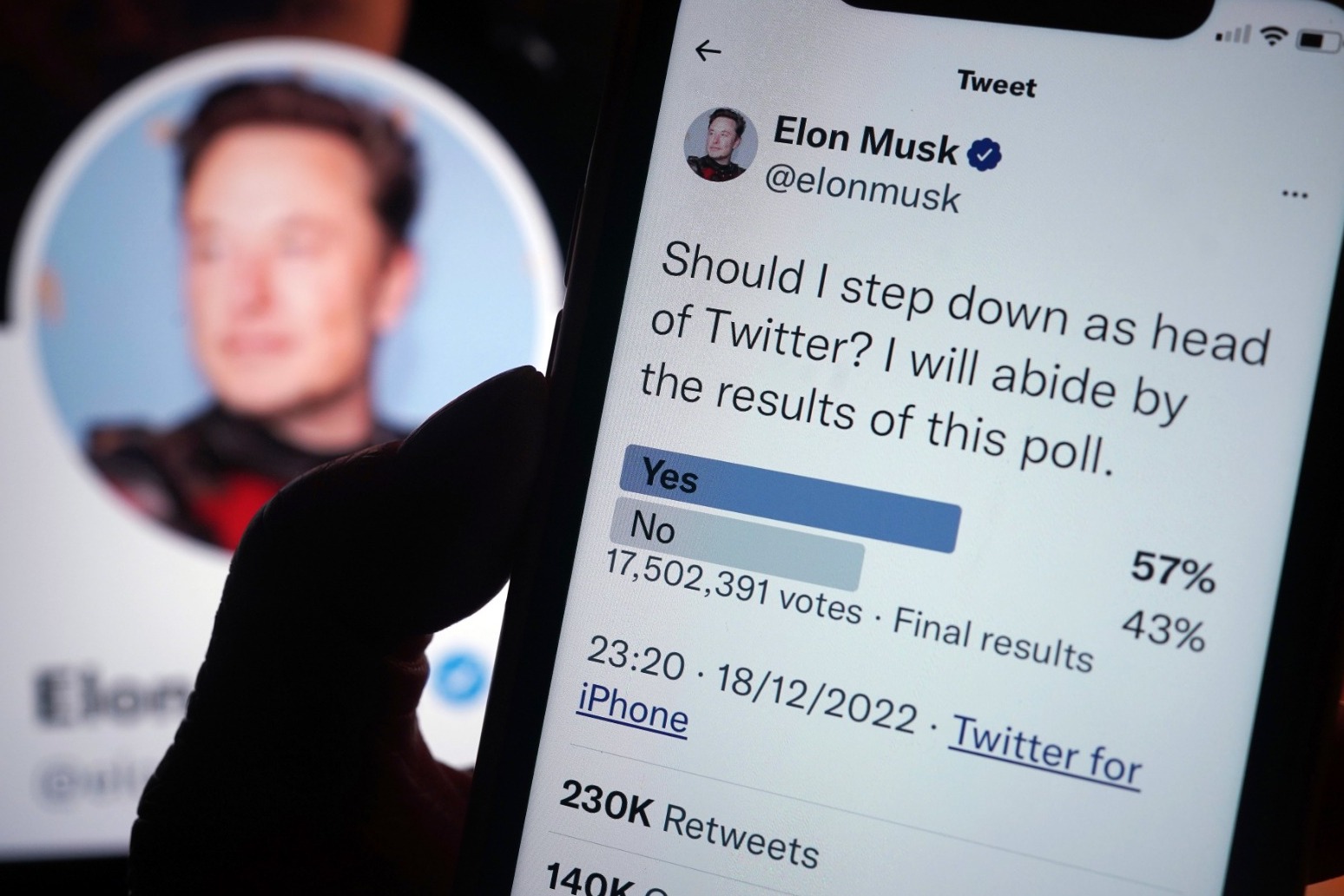 Musk: Future policy-related polls only open for Twitter Blue subscribers 