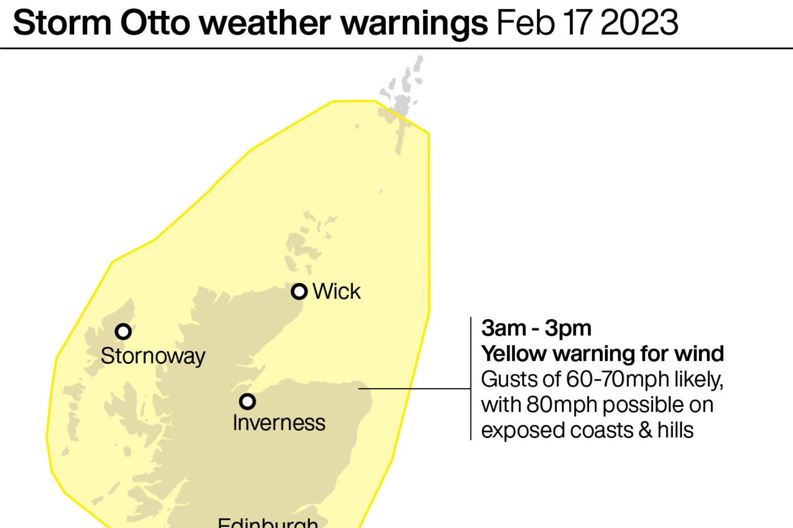 Storm Otto set to cause disruption with high winds and rain 